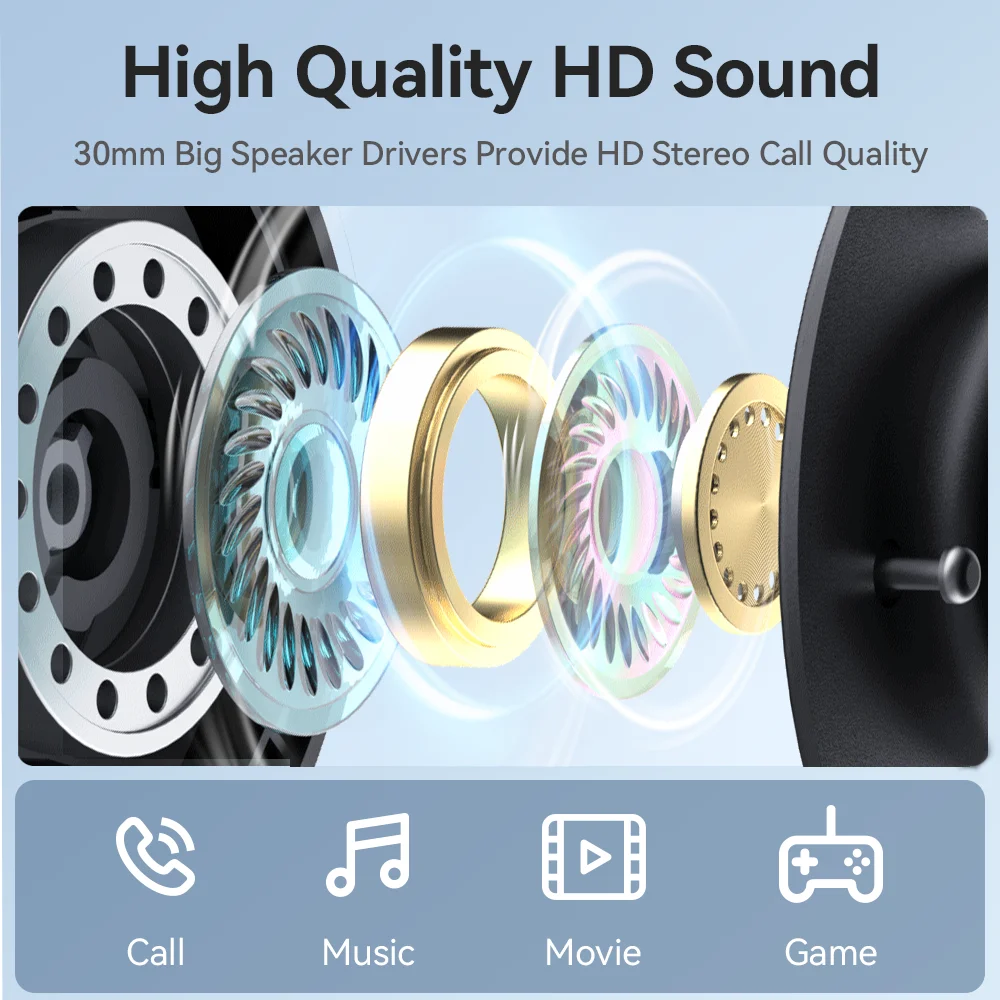 EMEET Wired Headset with Microphone Call Center USB Headphones ENC Noise Cancelling Office Cable Earphones for Phone/PC Computer - AliExpress 44 - Image 3