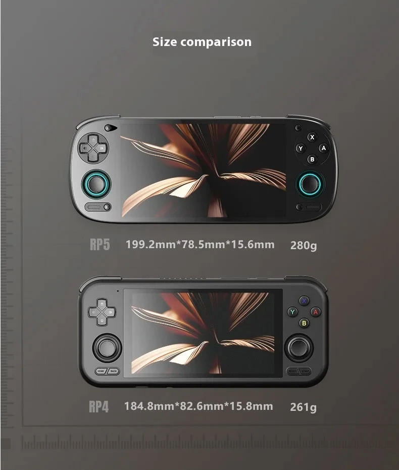 Retroid Pocket 5 SD865 5.5-inch Oled HD screen Bluetooth 5.1 Android 5000mAh battery Retro handheld handheld game console - Image 4